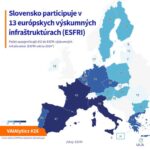 Slovensko si upevňuje pozíciu v európskych výskumných infraštruktúrach